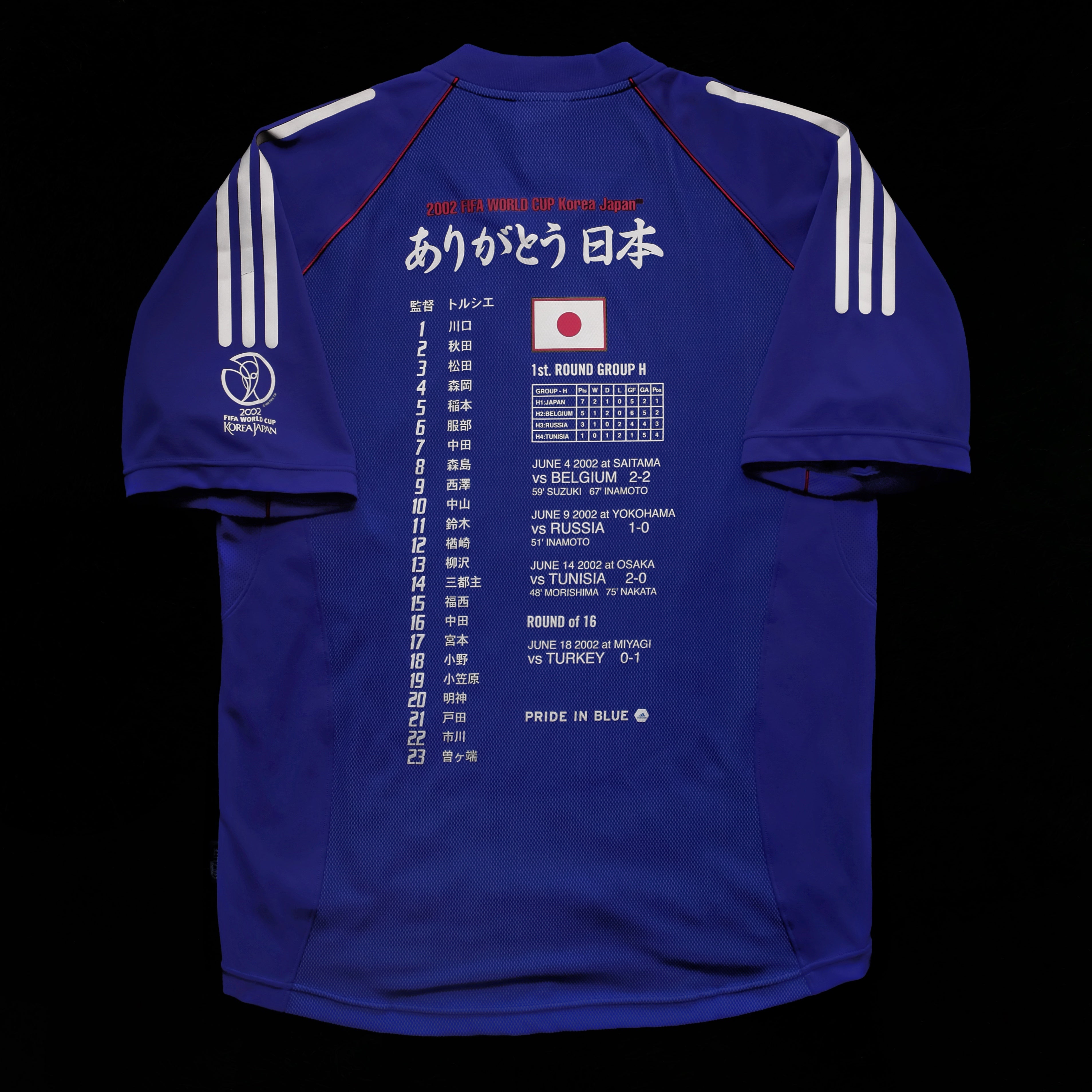 Japan – Double Kick Football | retro. classic. vintage.